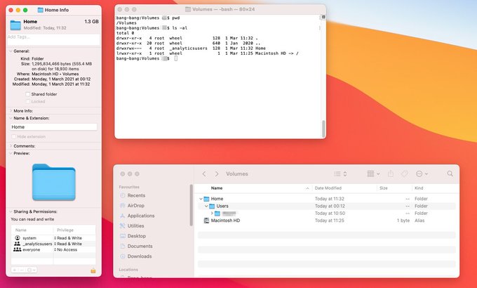 Screenshot of /Volumes/Home showing a freshly created local folder for a new user, rather than the expected external drive mount point