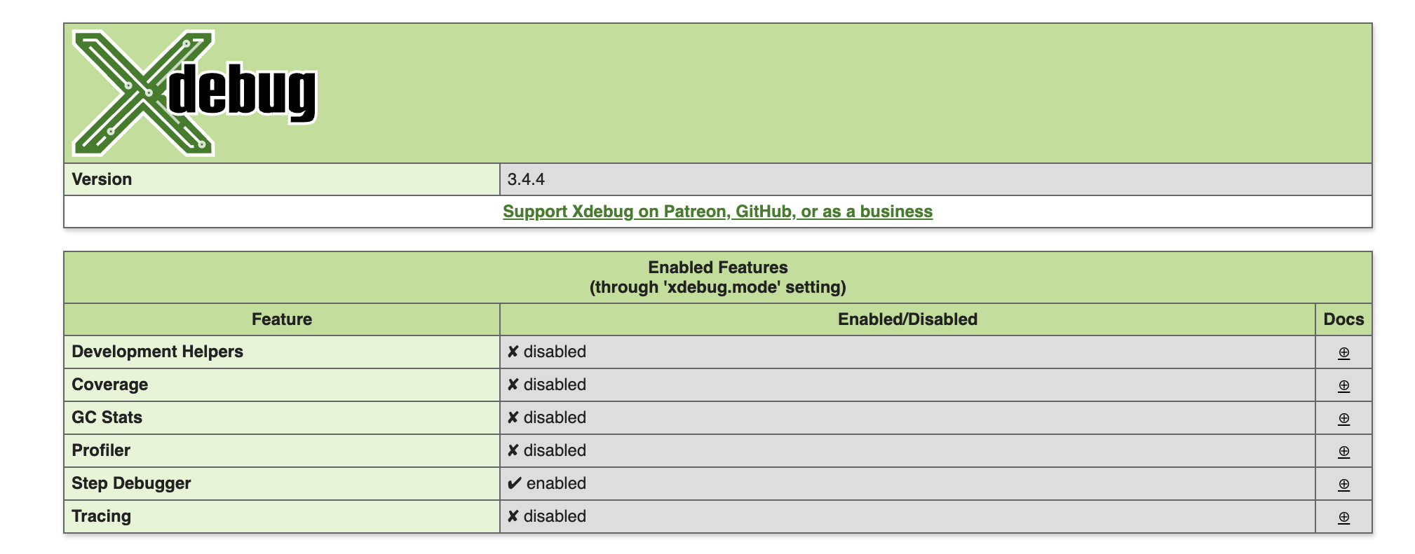 Xdebug 3.4.4 Info Page (macOS Sequoia, Homebrew)